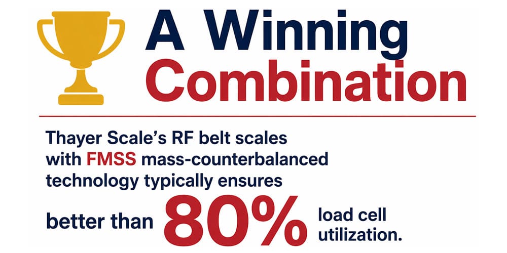 Thayer Scale’s Force Measurement Suspension System