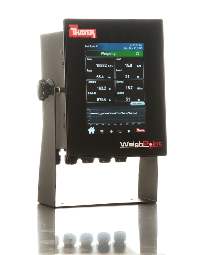Thayer Scale WeighPoint Integrator