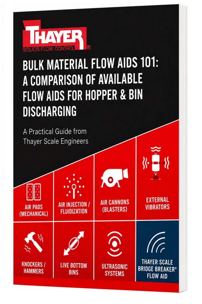 thayer-scale-bulk-material-flow-aids-guide Bulk Material Flow Aids 101: A Comparison of Available Flow Aids for Hopper & Bin Discharging